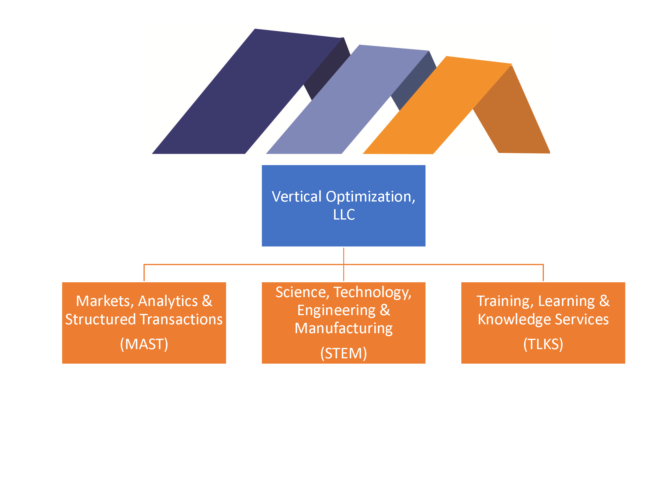 Vertical Optimization Structure